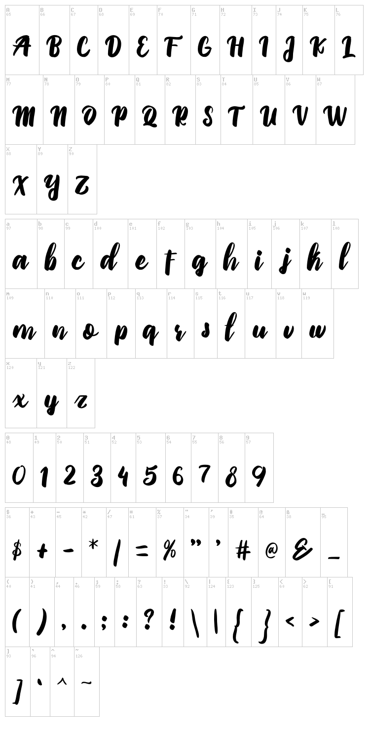 Priscillia Script font map